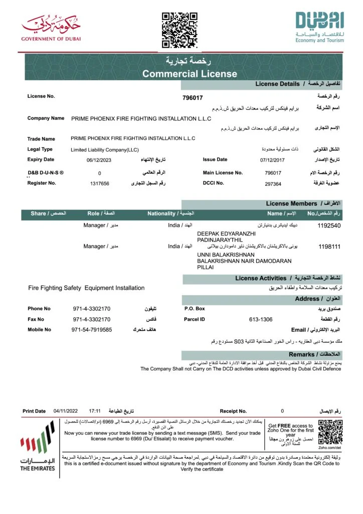 Trade License 2022-2023